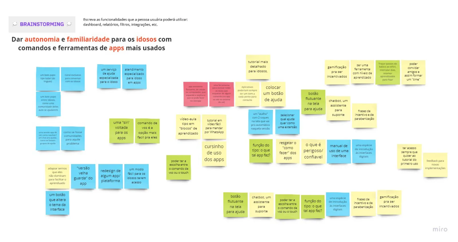 Quadro de brainstorm do grupo com post-its de ideias